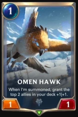 Legenden von Runeterra am häufigsten verwendeten Karten 12 "class =" wp-image-46084 faul "data-srcset =" http://volex24.com/wp-content/uploads/2020/02/Legends-of-Runeterra-Die-besten-gemeinsamen-Karten.jpg 314w, https://www.touchtapplay.com/wp-content/uploads/2020/02/omen-hawk-200x297.jpg 200w, https://www.touchtapplay.com/wp-content/uploads/2020/02/omen -hawk-282x420.jpg 282w "data-sizes =" (maximale Breite: 314px) 100vw, 314px