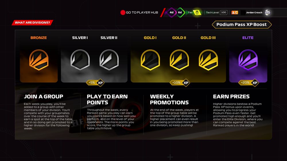 F1 23 F1-Weltzentrum