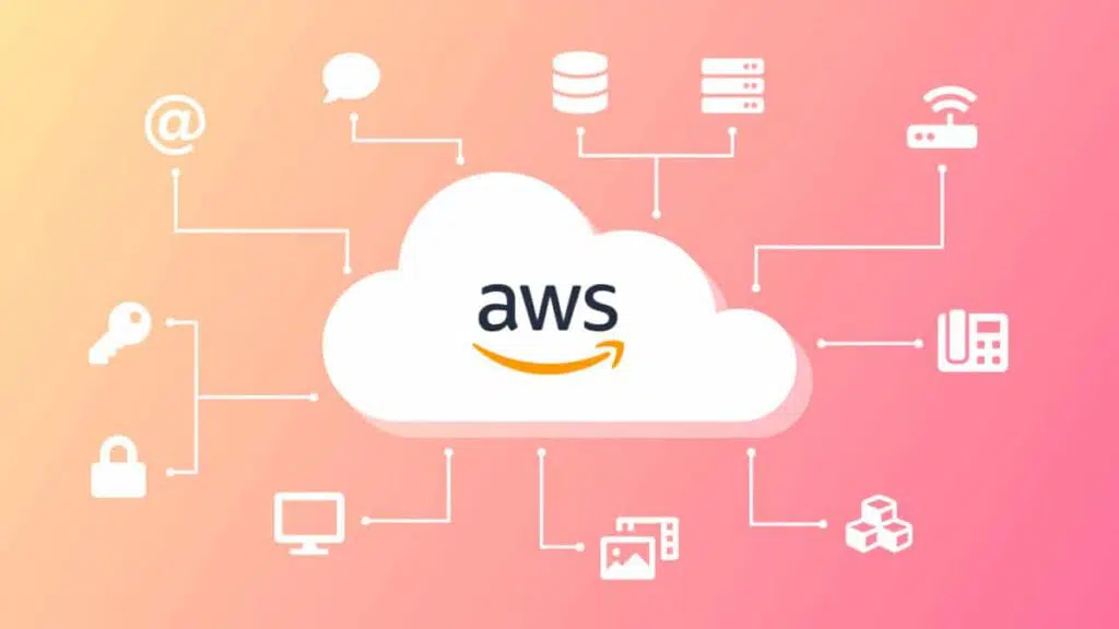 AWS ausgefallen