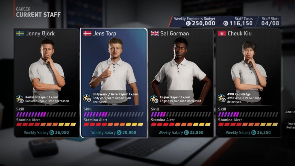 EA SPORTS WRC Träger