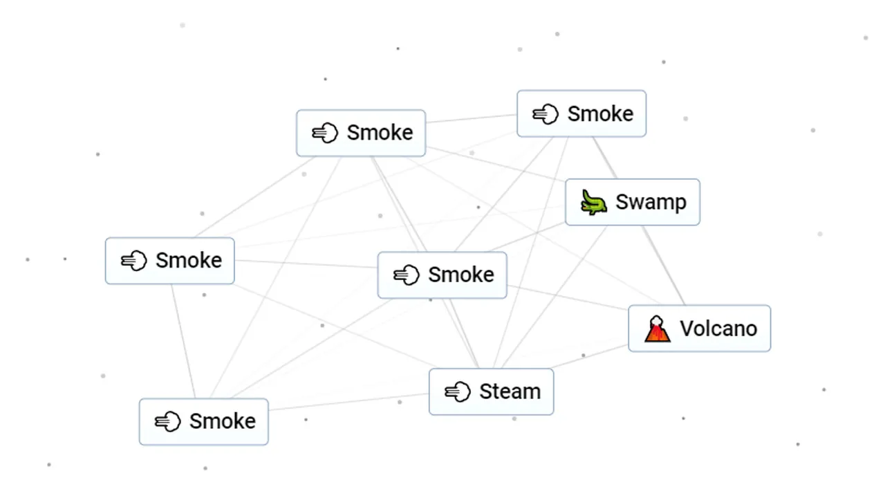 Smoke and several other elements in Infinite Craft.