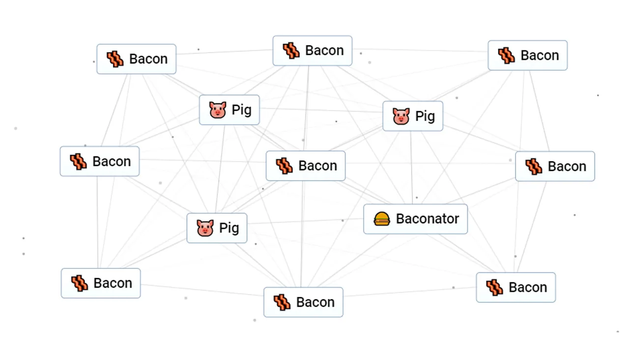 Infinite Craft, with several pig and bacon-related icons on screen.